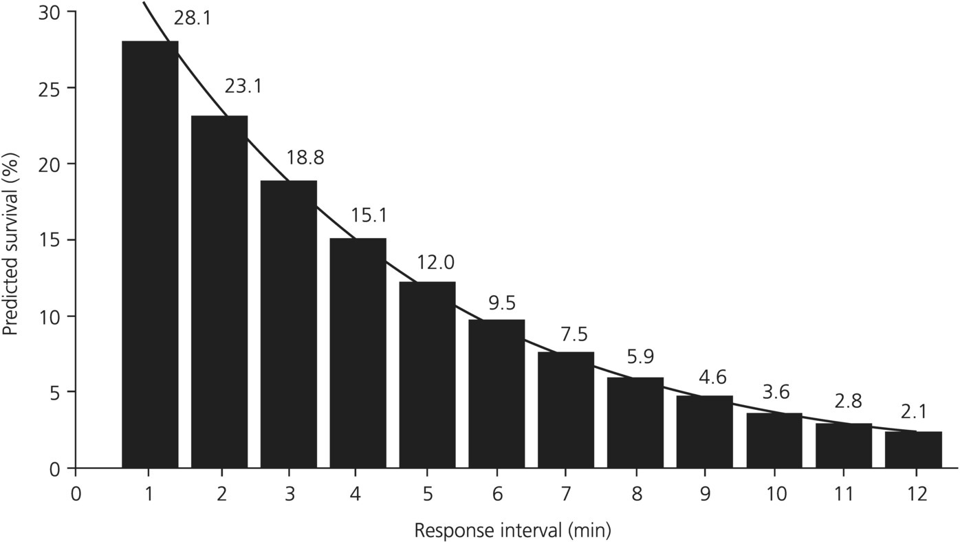 c11-fig-0002