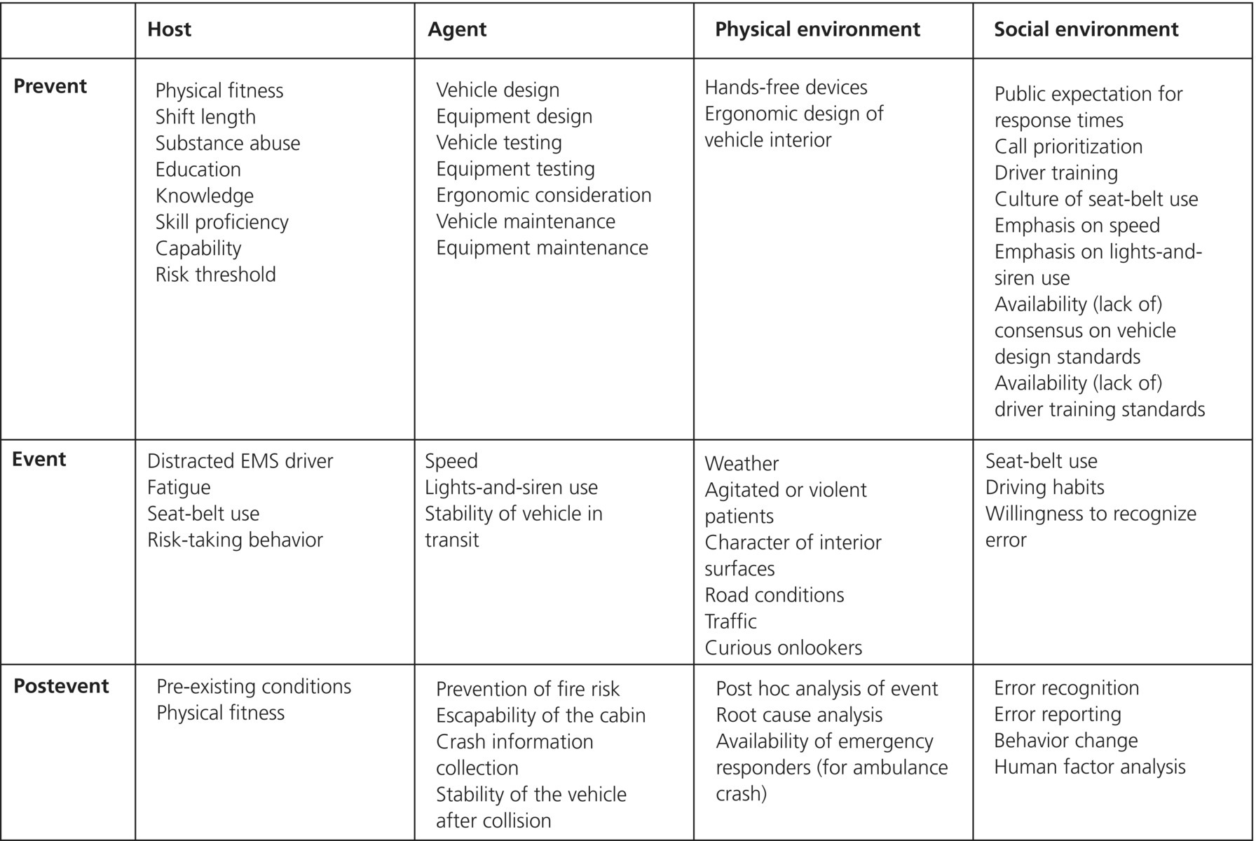 c13-fig-0001