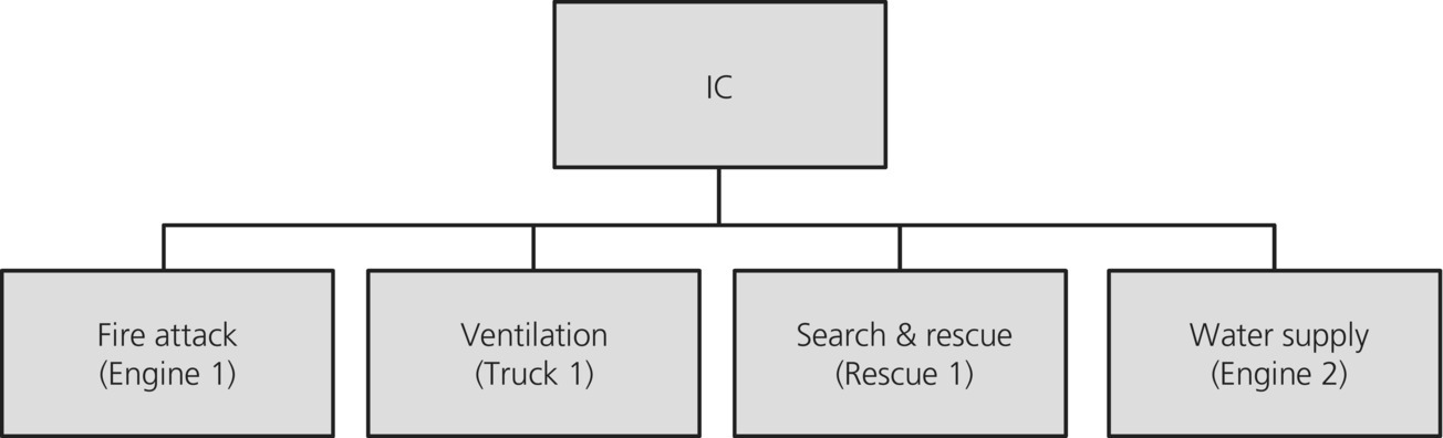 c26-fig-0001