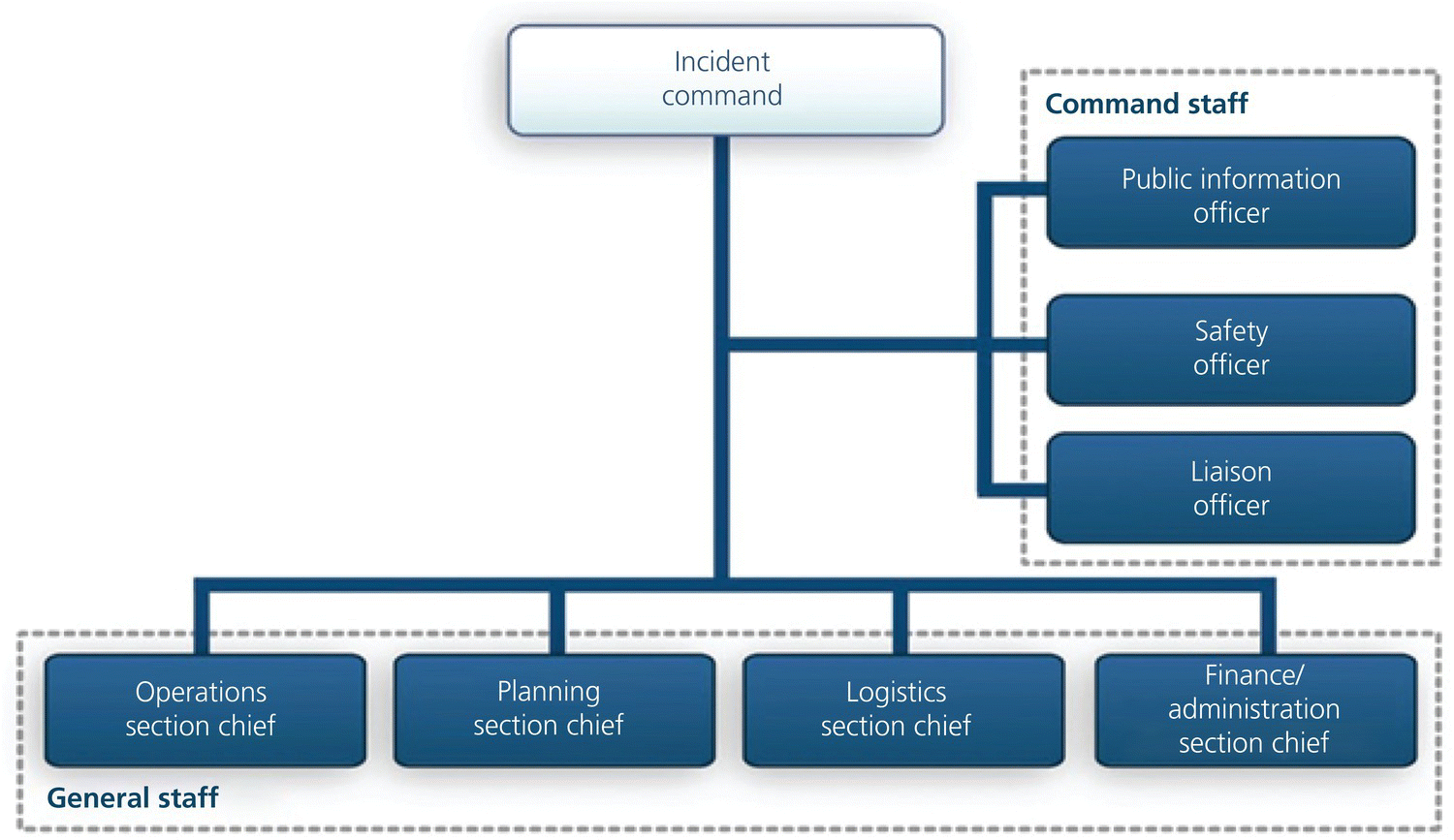 c28-fig-0002