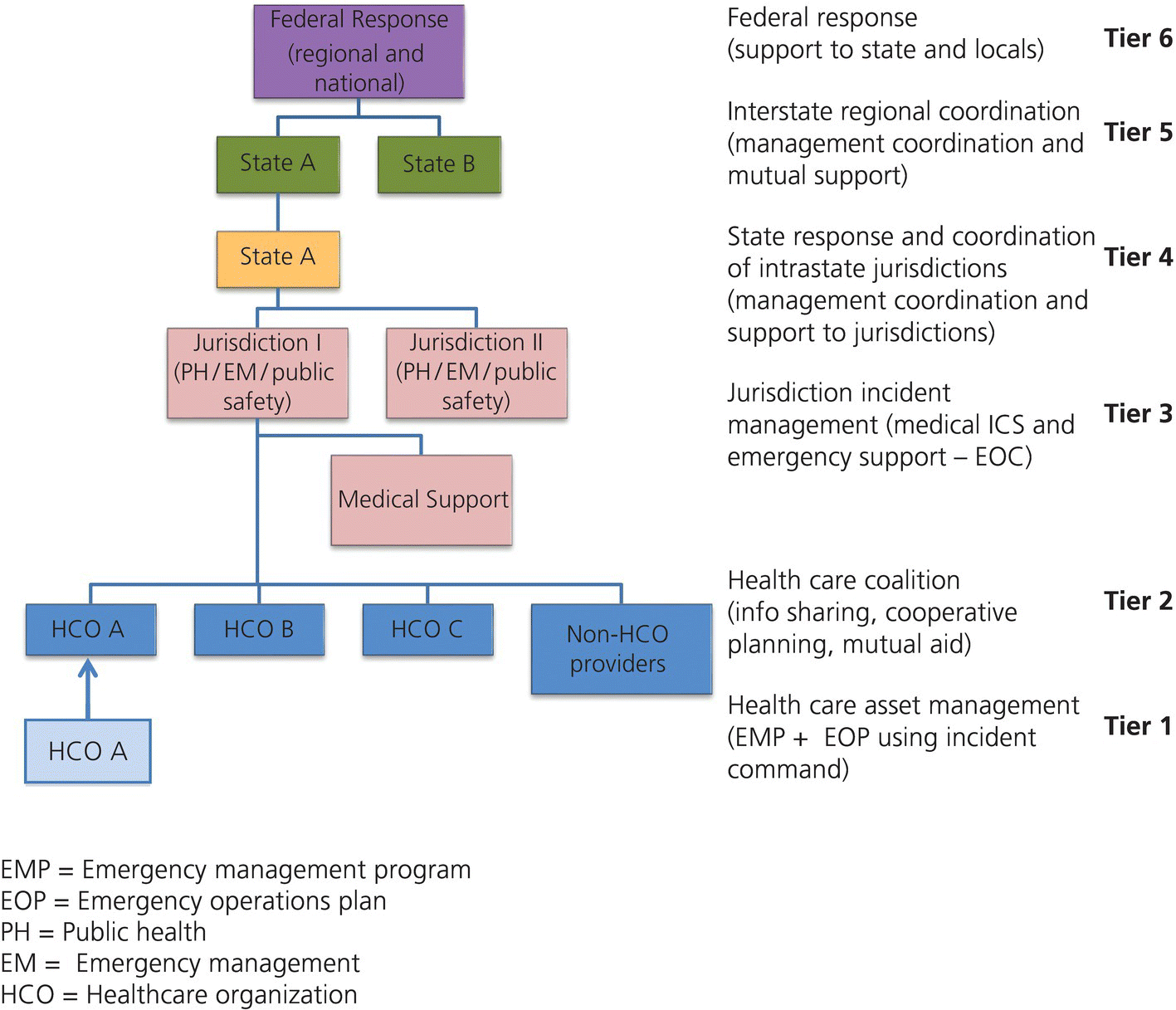 c32-fig-0001