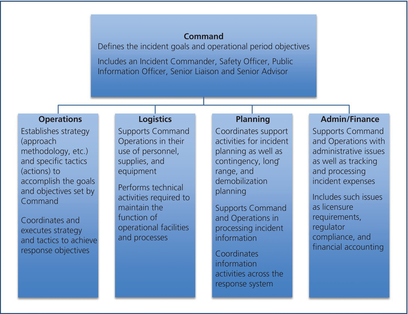 c32-fig-0002