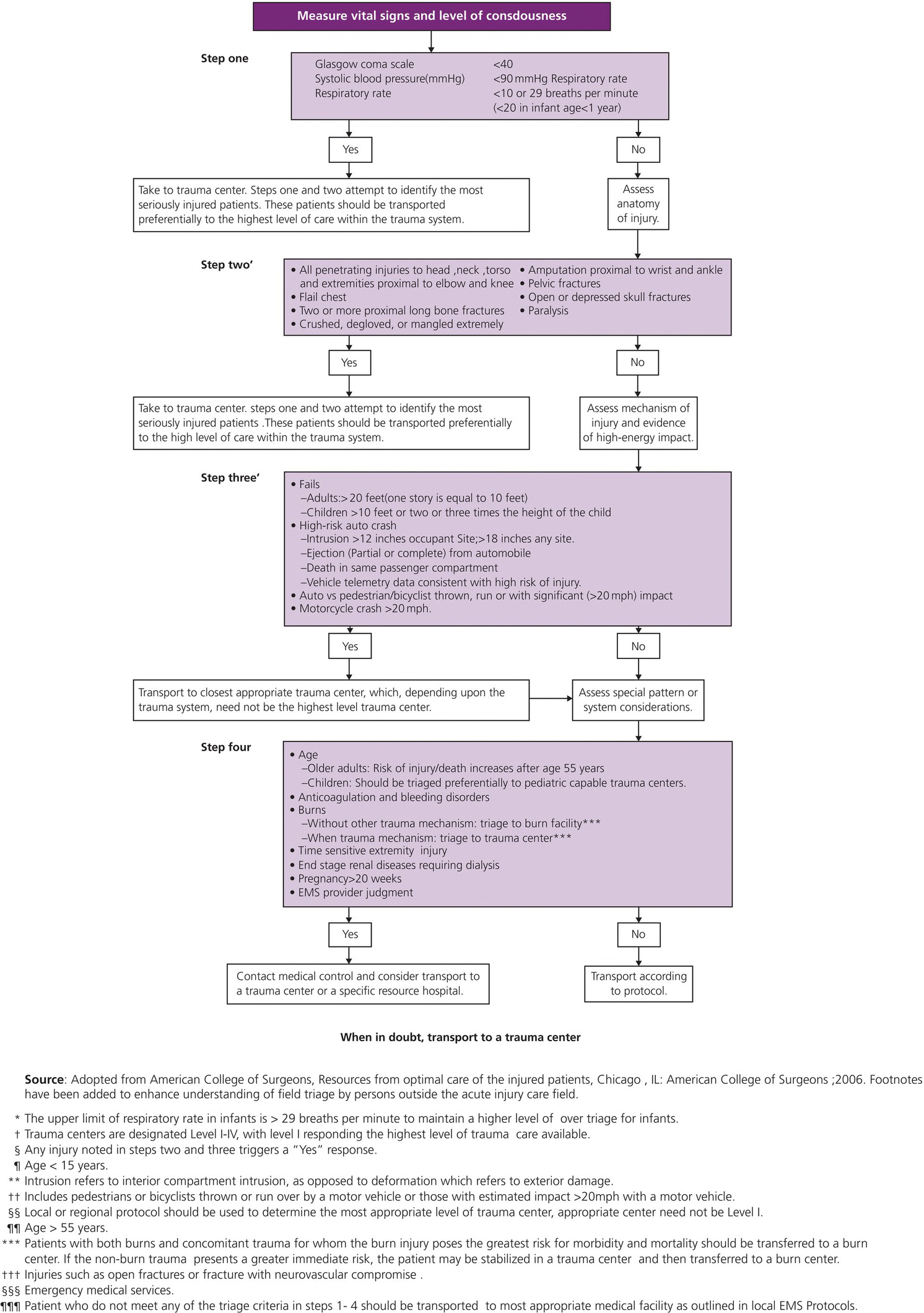 c39-fig-0001