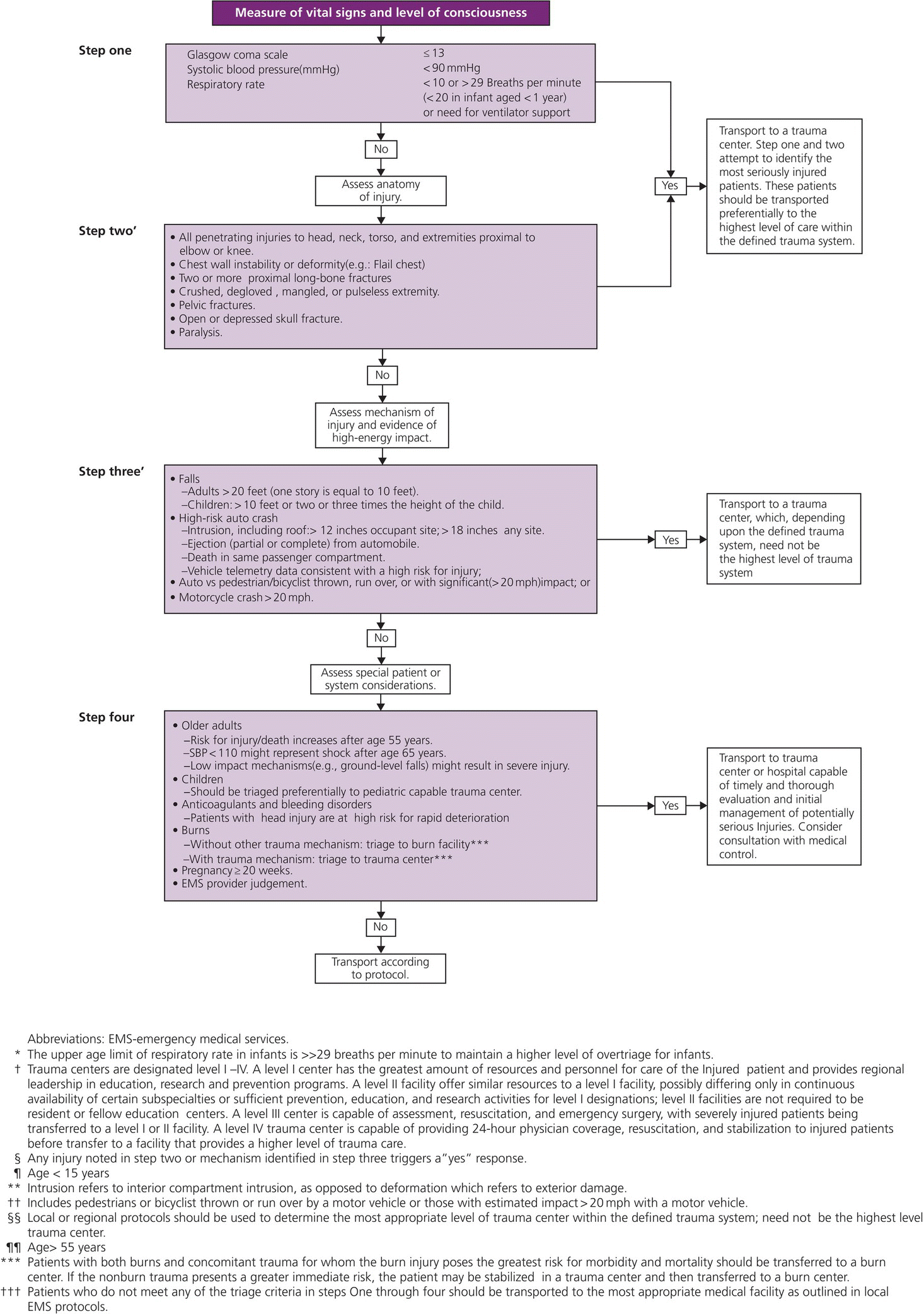 c39-fig-0002