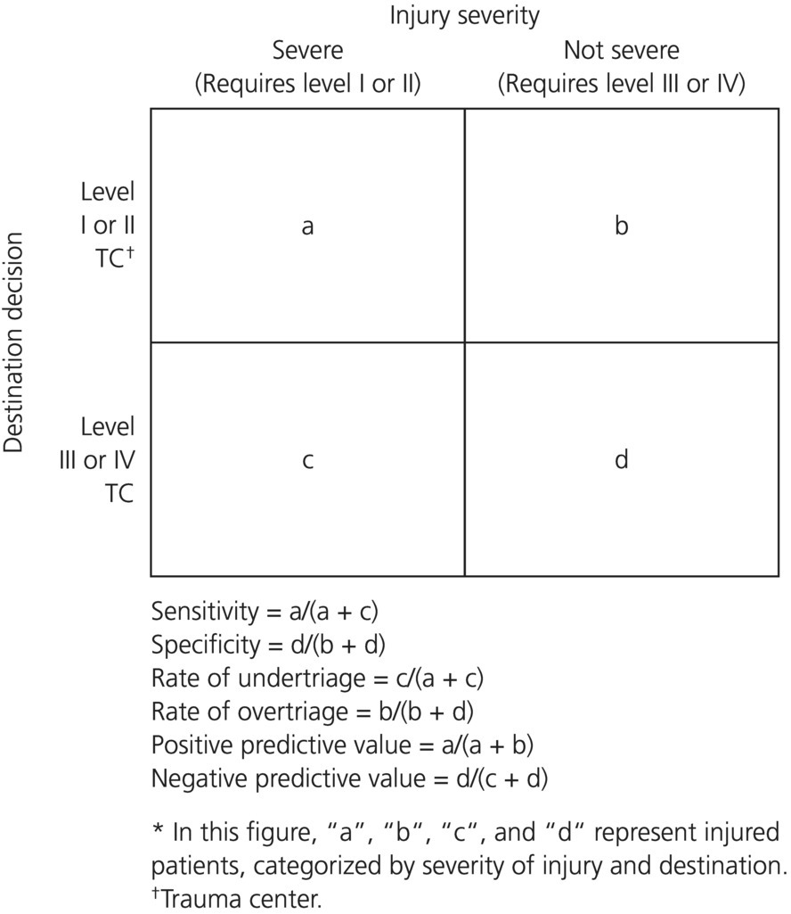 c39-fig-0003