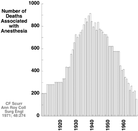 A978-1-4614-8441-7_13_Fig3_HTML.gif