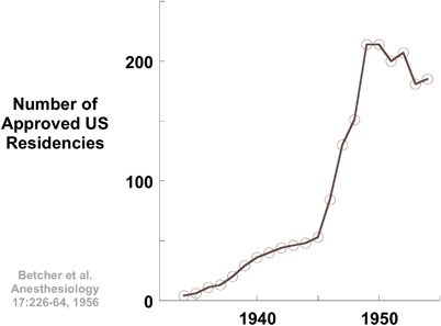 A978-1-4614-8441-7_8_Fig4_HTML.gif