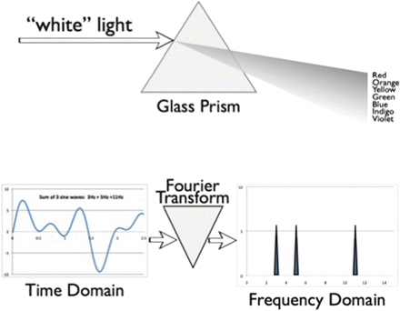 A210707_2_En_10_Fig6_HTML.gif