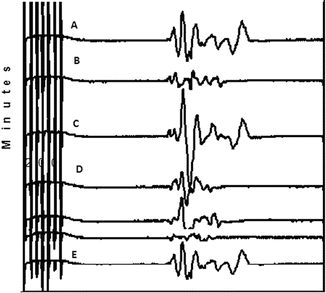 A210707_2_En_21_Fig3_HTML.gif