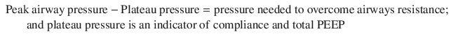 
$$ \begin{array}{l}\mathrm{Peak}\ \mathrm{airway}\ \mathrm{pressure}-\mathrm{Plateau}\ \mathrm{pressure}=\mathrm{pressure}\ \mathrm{needed}\ \mathrm{to}\ \mathrm{overcome}\ \mathrm{airway}\mathrm{s}\ \mathrm{resistance};\hfill \\ {}\kern1.75em \mathrm{an}\mathrm{d}\ \mathrm{plateau}\ \mathrm{pressure}\ \mathrm{is}\ \mathrm{an}\ \mathrm{indicator}\ \mathrm{of}\ \mathrm{compliance}\ \mathrm{an}\mathrm{d}\ \mathrm{to}\mathrm{tal}\ \mathrm{PEEP}\hfill \end{array} $$
