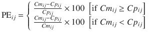 
$$ {\mathrm{PE}}_{ij}=\left\{\begin{array}{c}\hfill \frac{C{m}_{ij}- C{p}_{ij}}{C{p}_{ij}}\times 100\kern0.36em \left[\mathrm{if}\; C{m}_{ij}\ge C{p}_{ij}\right]\hfill \\ {}\hfill \frac{C{m}_{ij}- C{p}_{ij}}{C{m}_{ij}}\times 100\kern0.36em \left[\mathrm{if}\; C{m}_{ij}< C{p}_{ij}\right]\hfill \end{array}\right. $$
