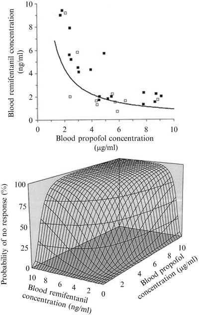 A339434_1_En_17_Fig3_HTML.gif